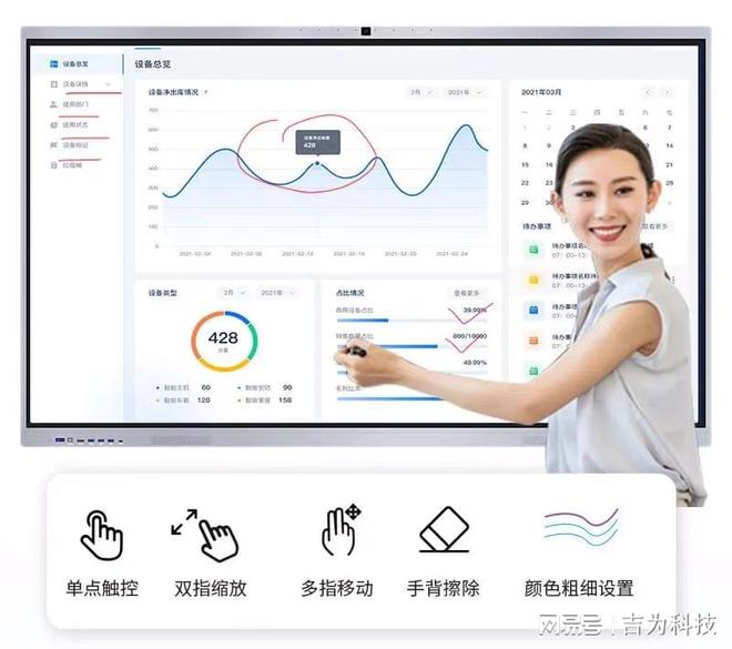 端智能会议平板触摸一体机引领未来办公潮流pg电子免费模拟器会议体验：吉为科技高(图4)