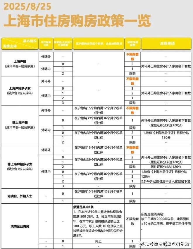 欢迎您-地址-价格-户型-小区环境-楼盘详情-交房时间-周边配套-售楼处电话pg模拟器中海云邸玖章(营销中心)指定网站-中海云邸玖章销售中心(售楼处)-(图21)